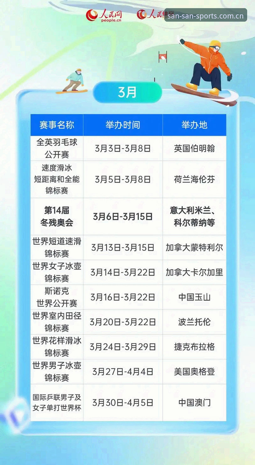体育赛事预测2026最新版本 5项突破性技术:体育赛事预测2026最新版本如何重塑观赛体验