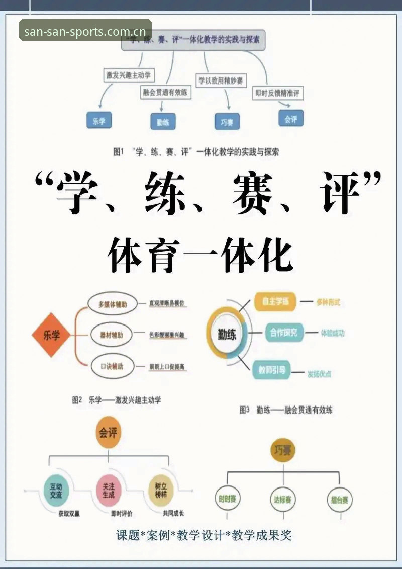 333体育官网平台靠谱性详解：专业视角下的数据与体验分析